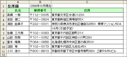 ブログ 市民パソコン塾