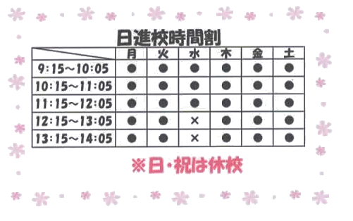 ブログ 市民パソコン塾