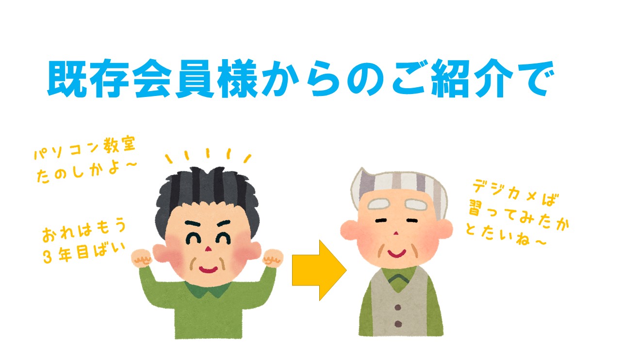ブログ 市民パソコン塾