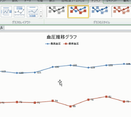 なるほど楽しいエクセル
