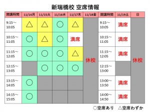 教室空席情報11.14～